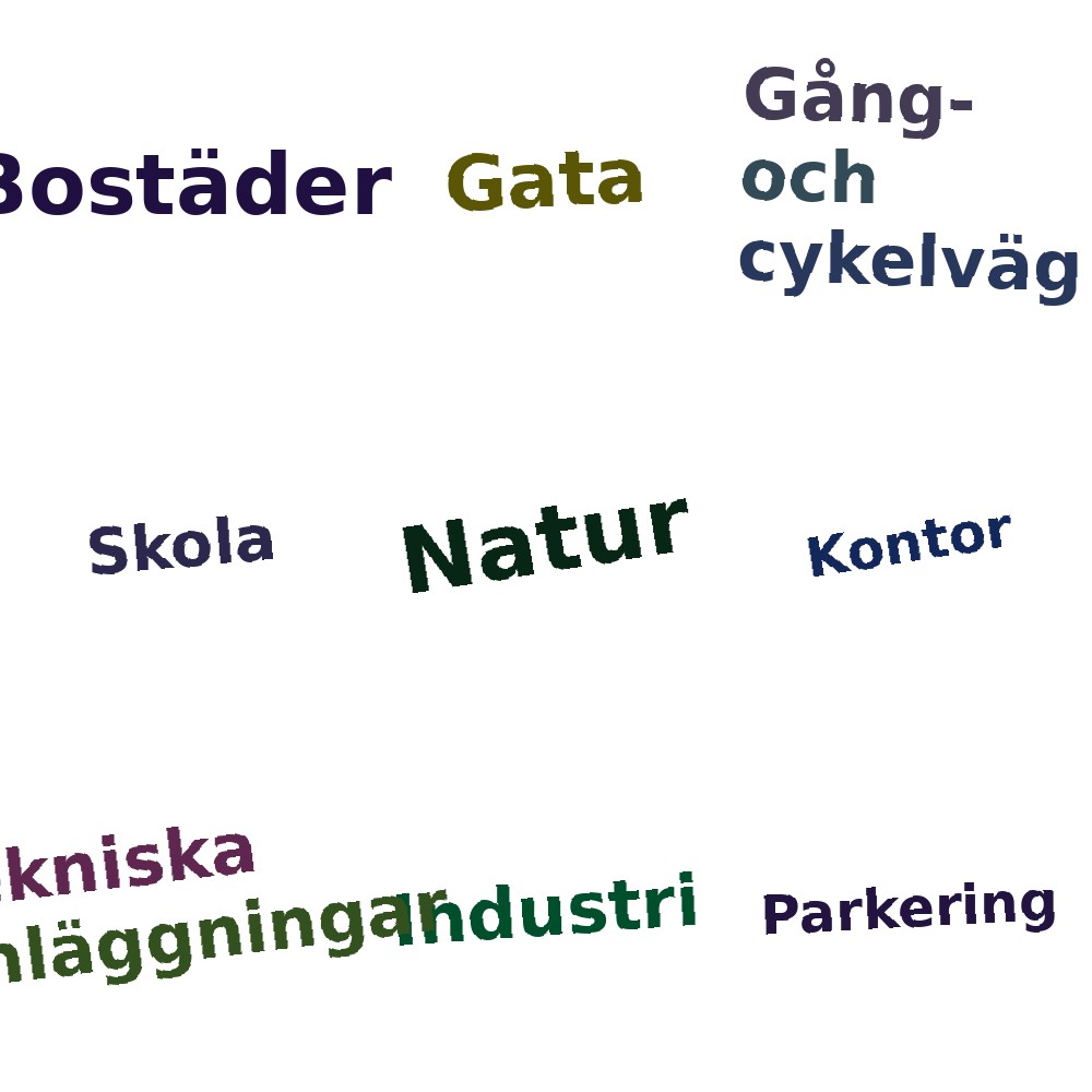 Ordmoln