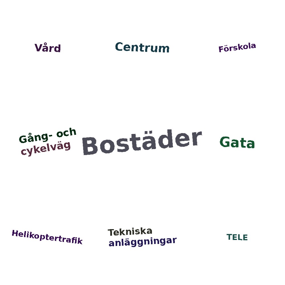 Ordmoln