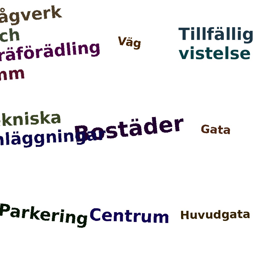 Ordmoln