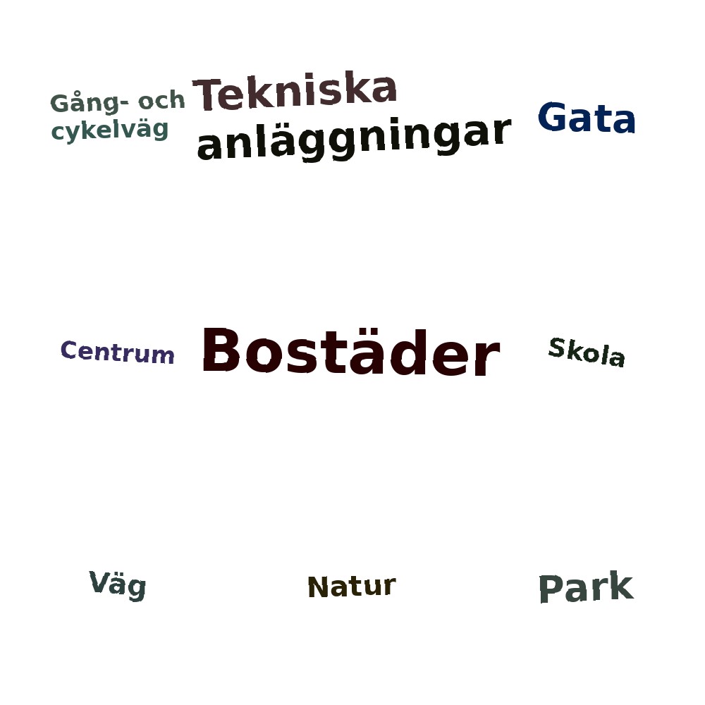 Ordmoln