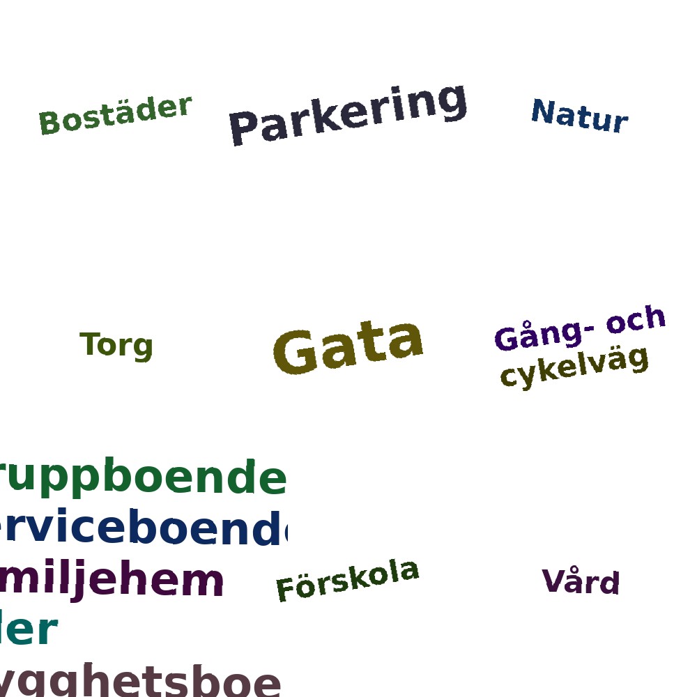 Ordmoln