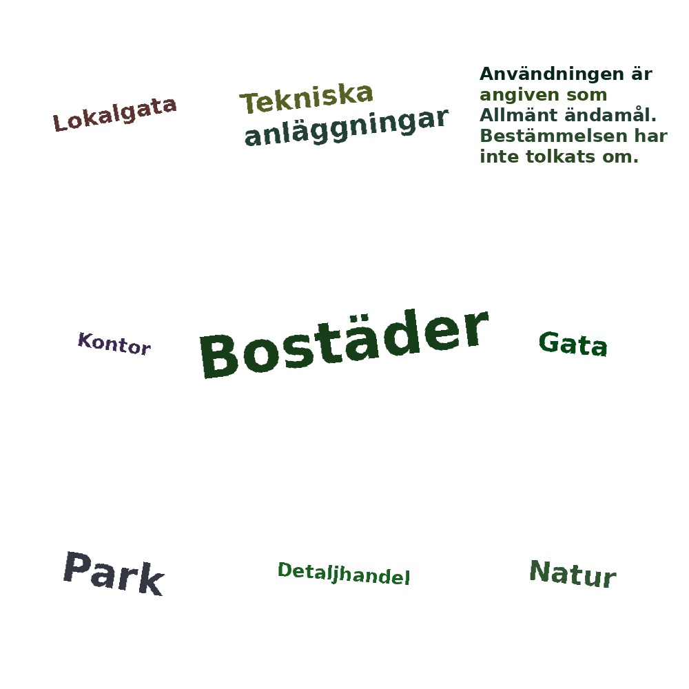 Ordmoln