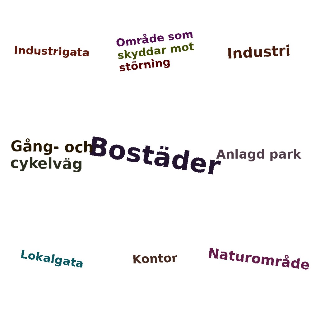 Ordmoln