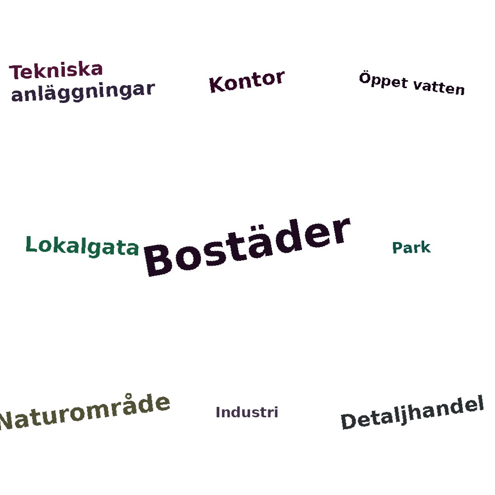 Ordmoln