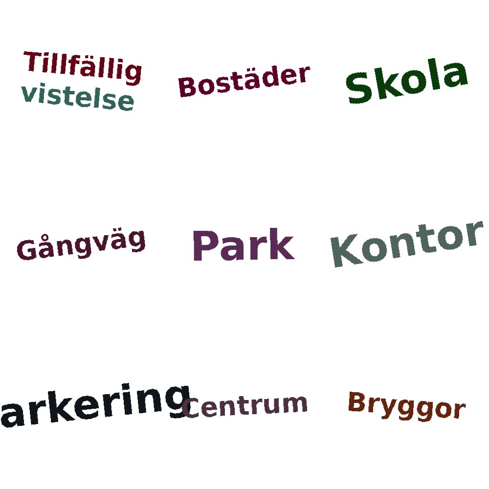 Ordmoln
