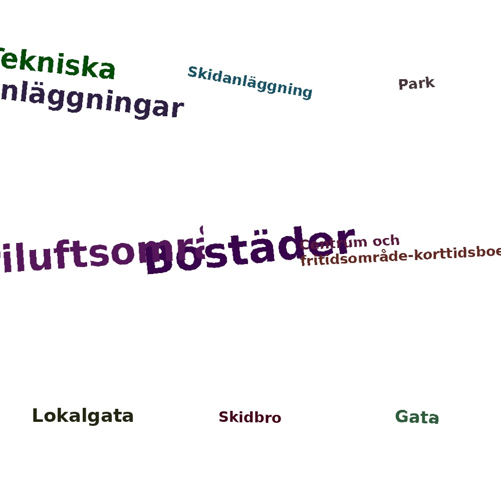 Ordmoln
