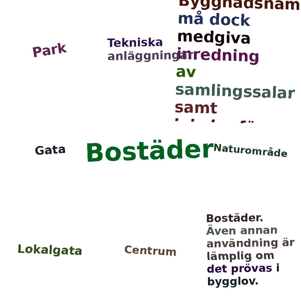 Ordmoln