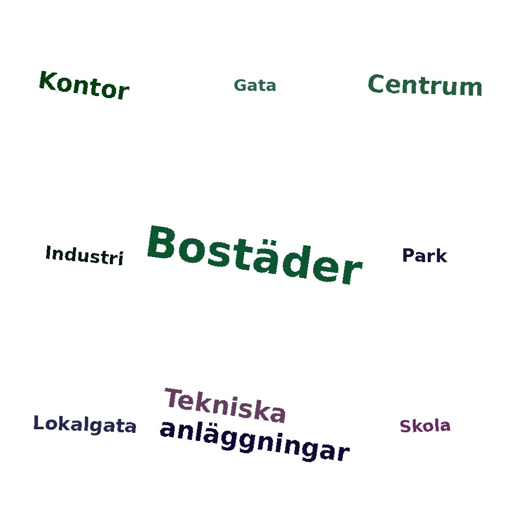 Ordmoln