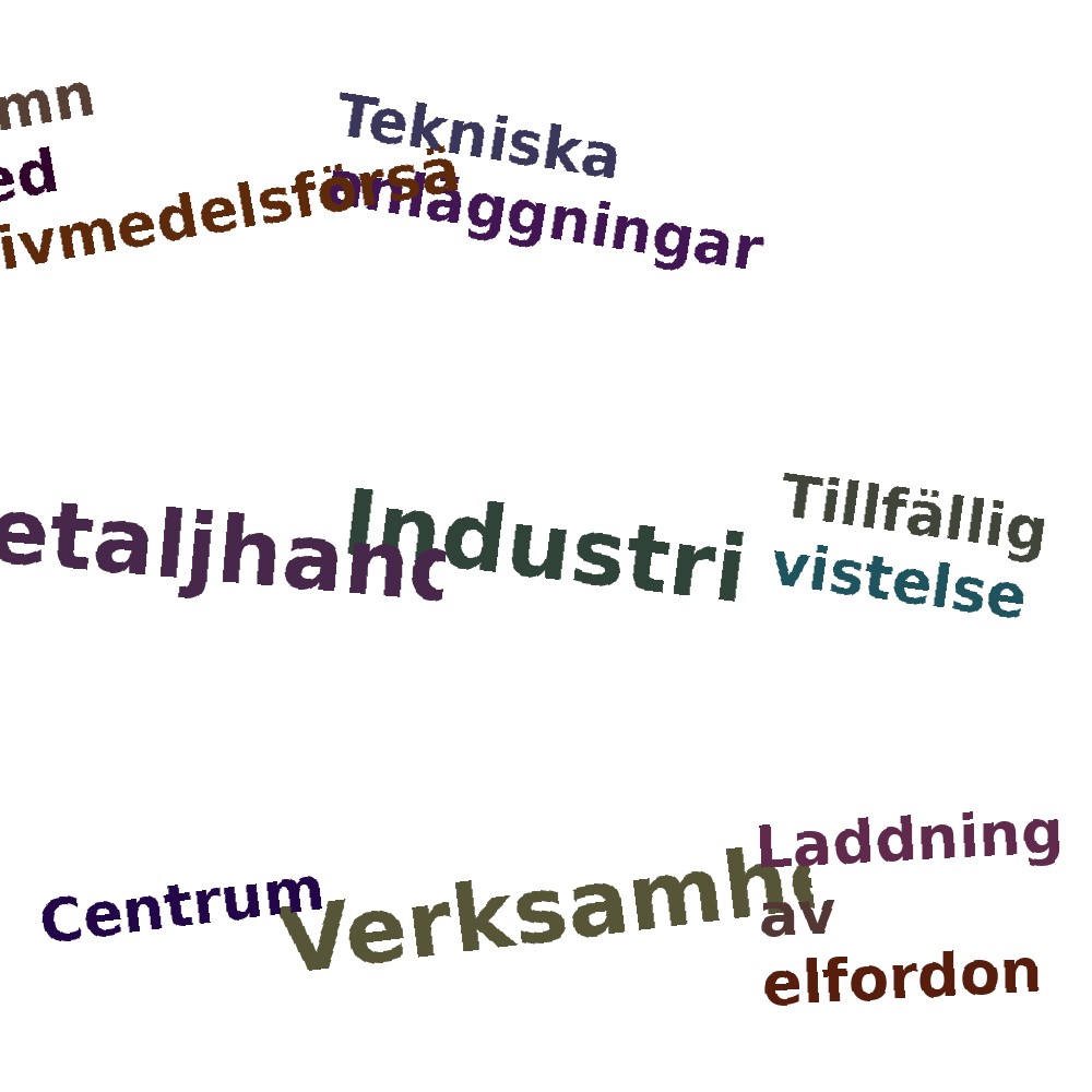 Ordmoln