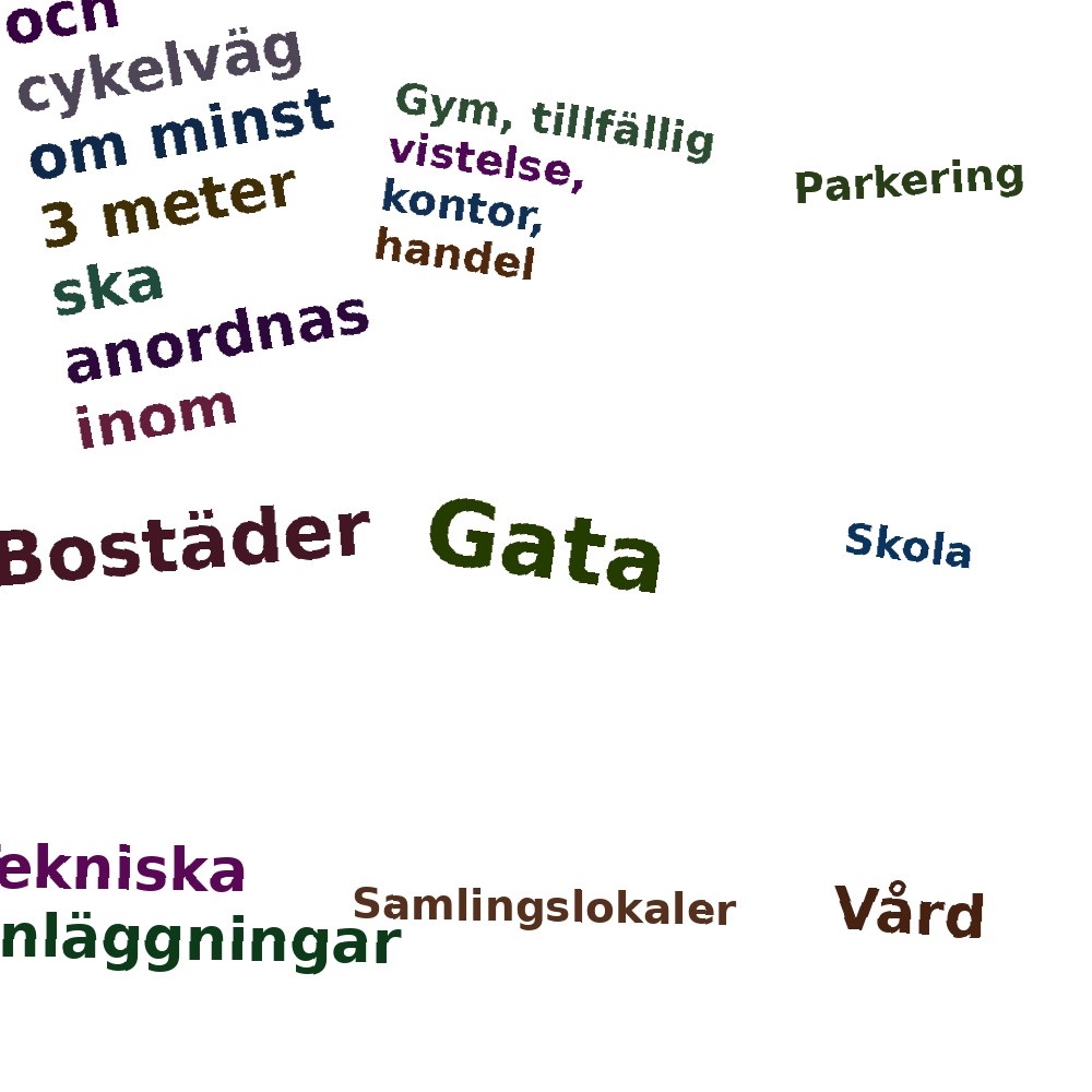 Ordmoln