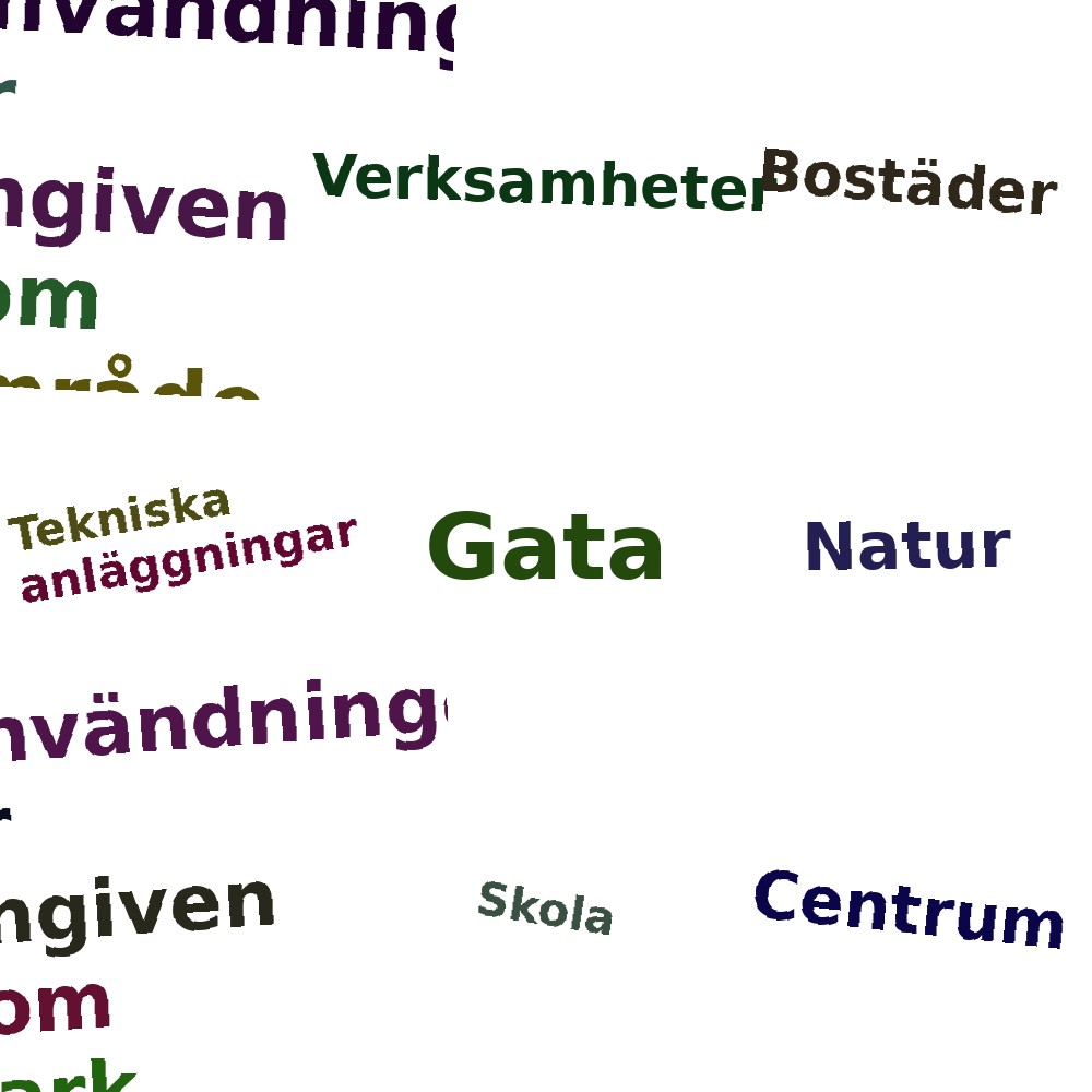 Ordmoln