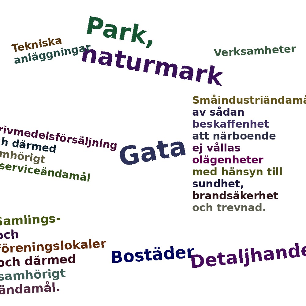 Ordmoln