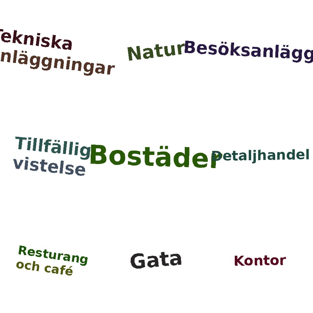 Ordmoln