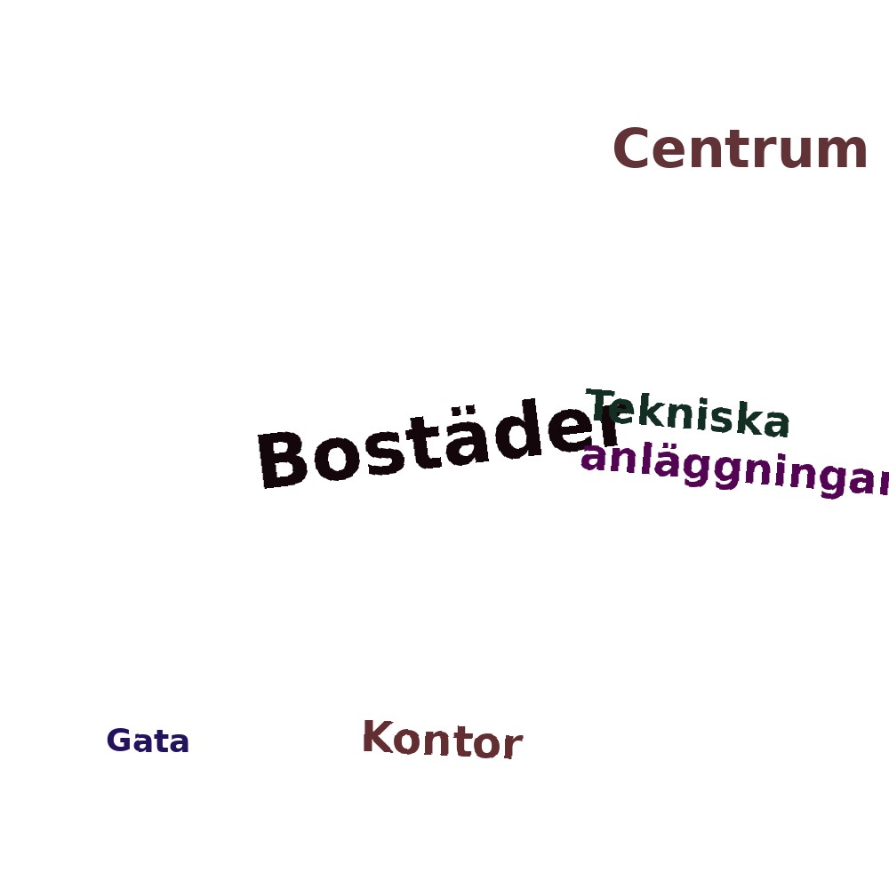 Ordmoln