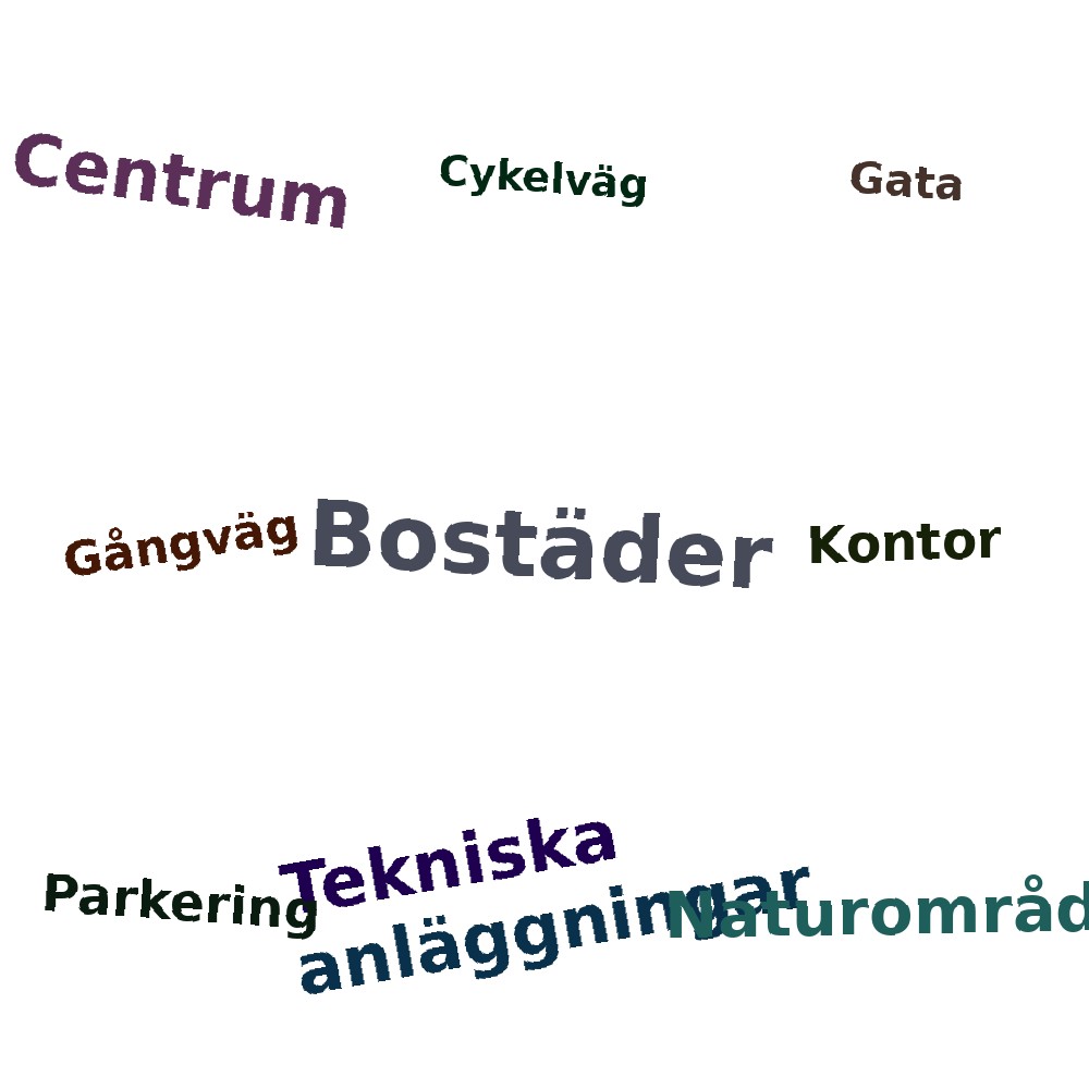 Ordmoln
