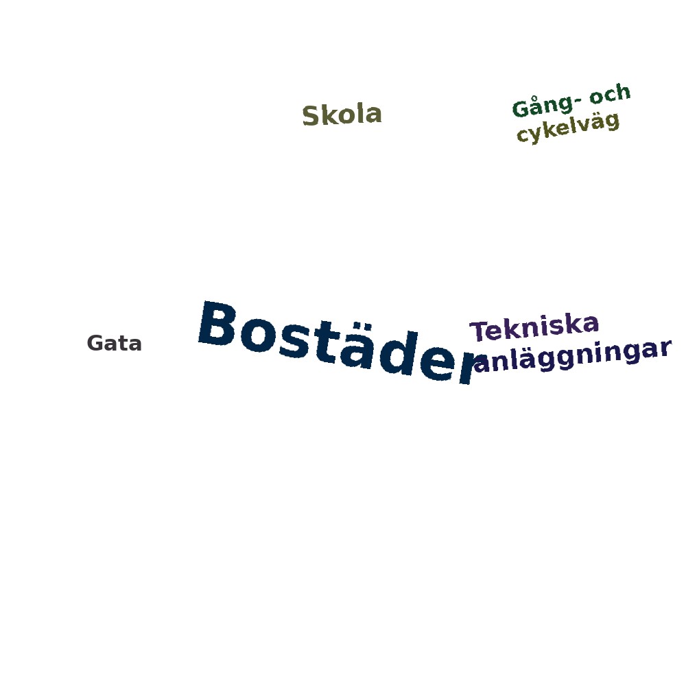 Ordmoln