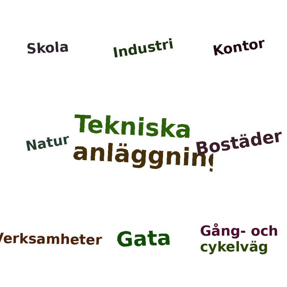 Ordmoln