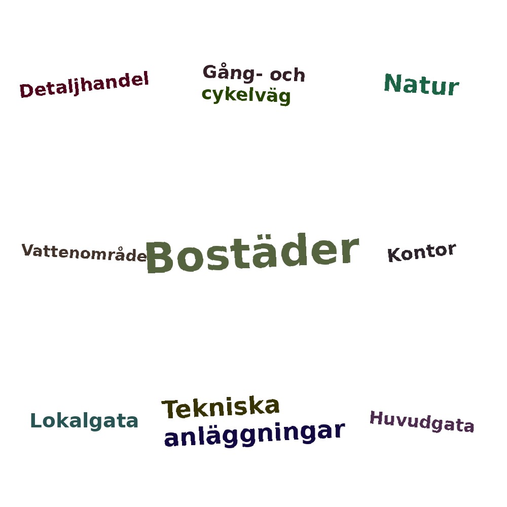 Ordmoln