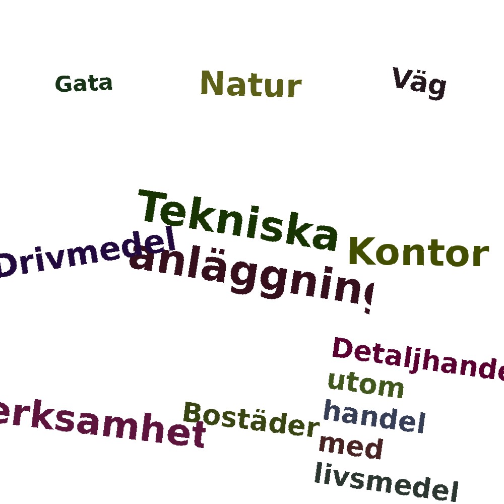 Ordmoln