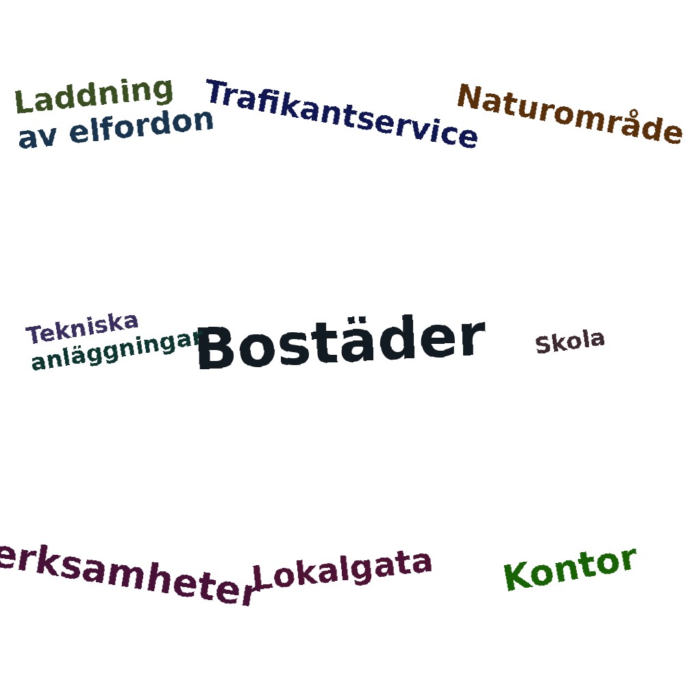 Ordmoln