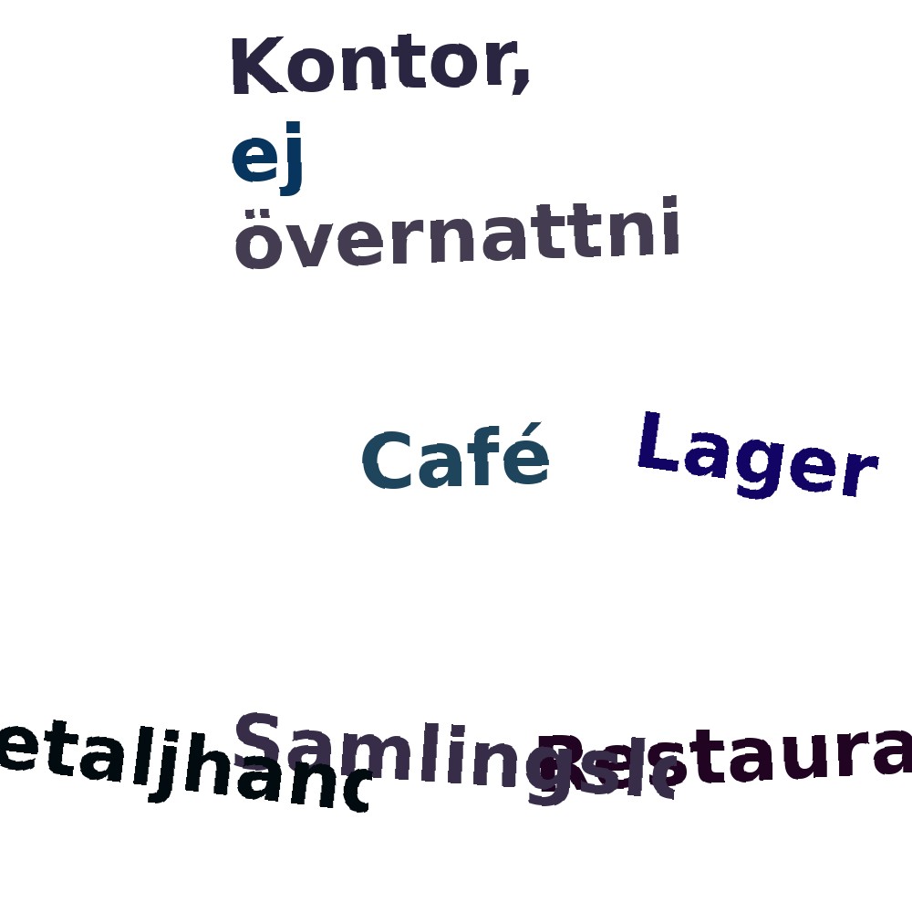 Ordmoln