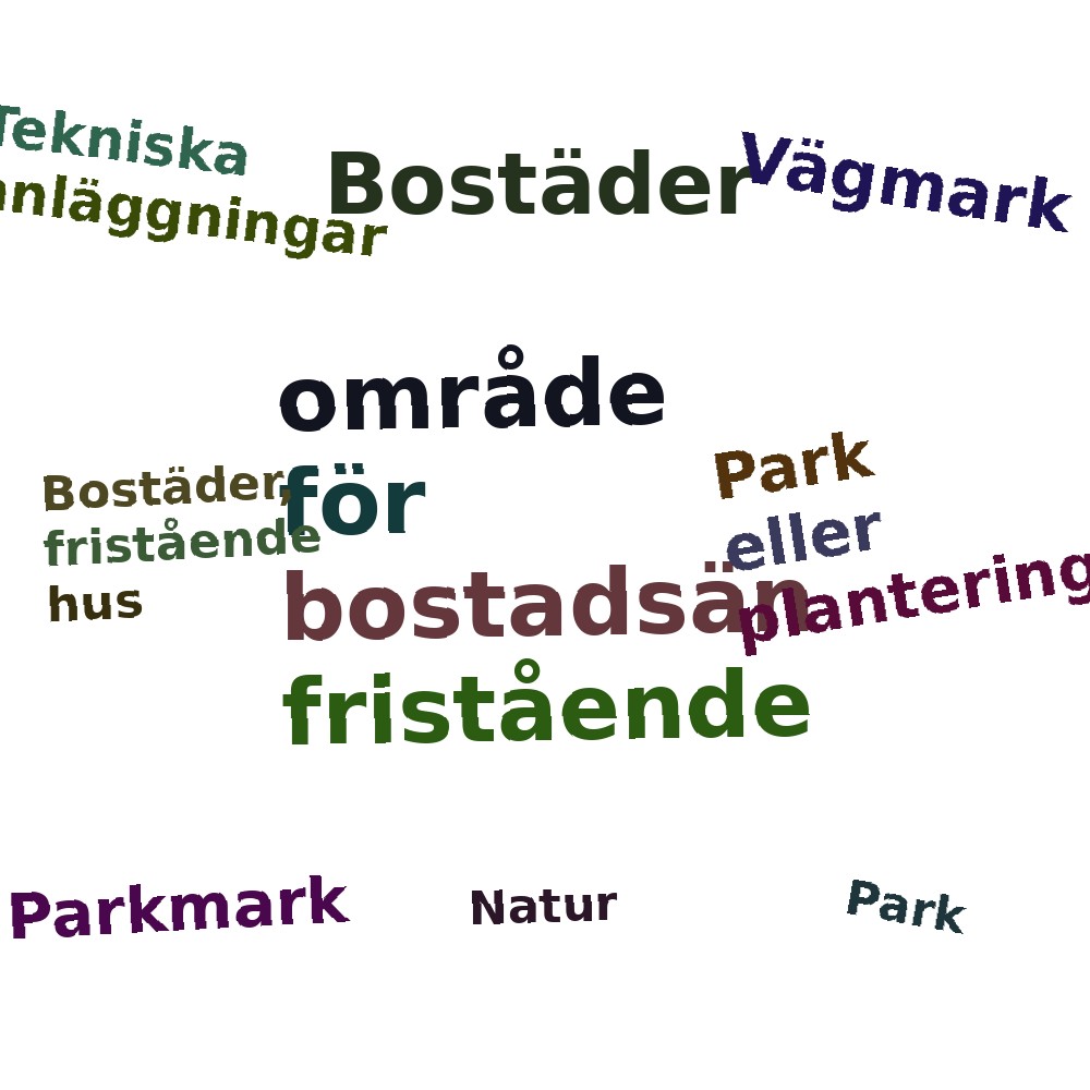 Ordmoln