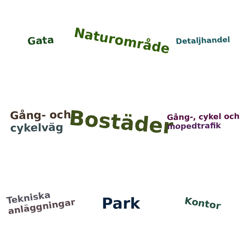 Ordmoln