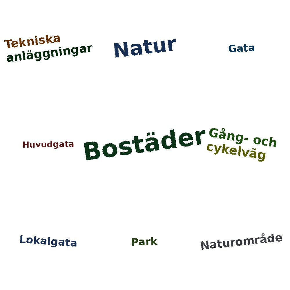 Ordmoln