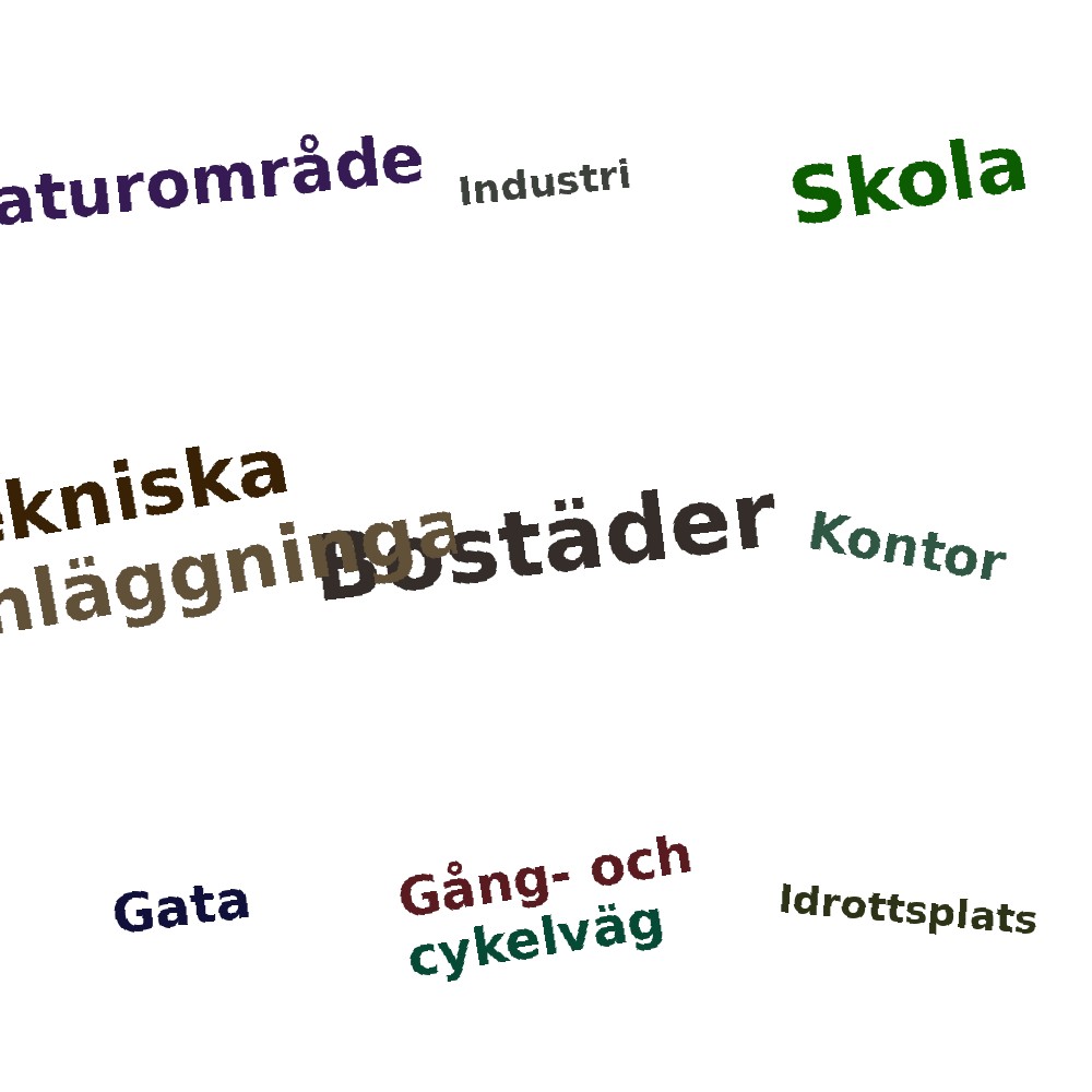 Ordmoln