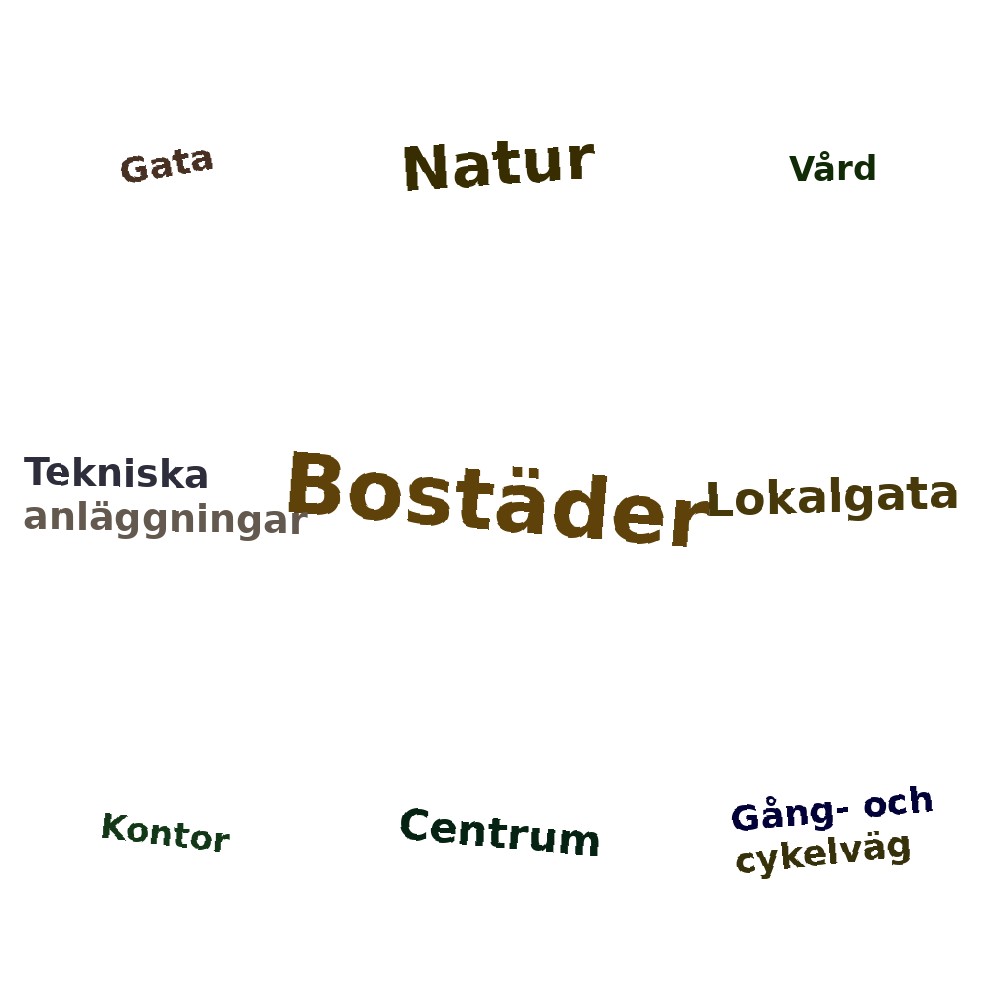 Ordmoln