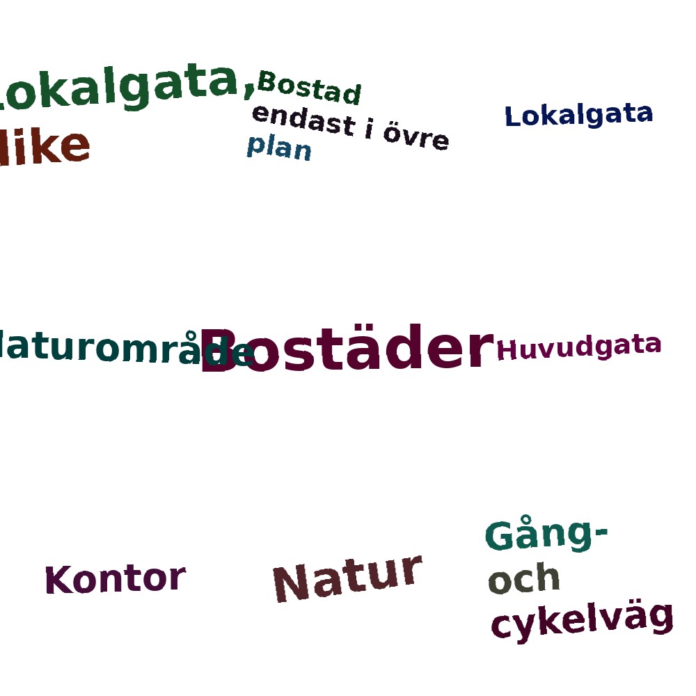 Ordmoln