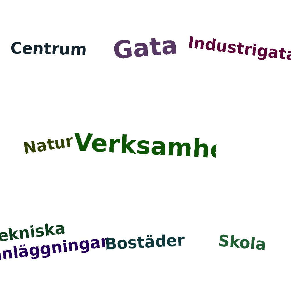 Ordmoln