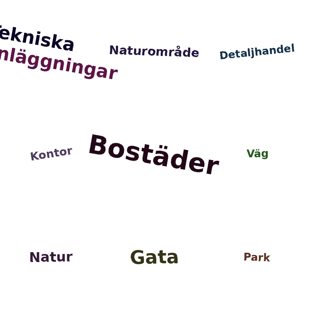 Ordmoln