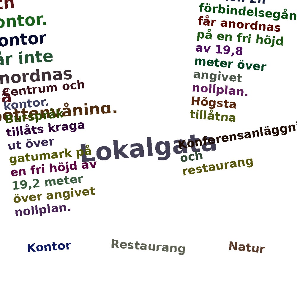 Ordmoln
