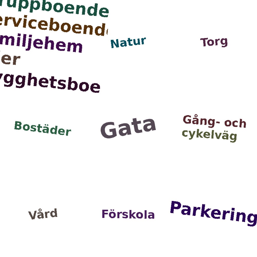 Ordmoln