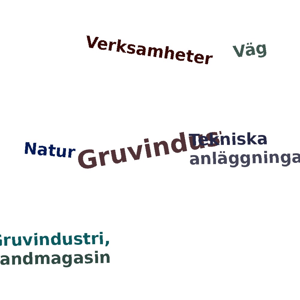 Ordmoln