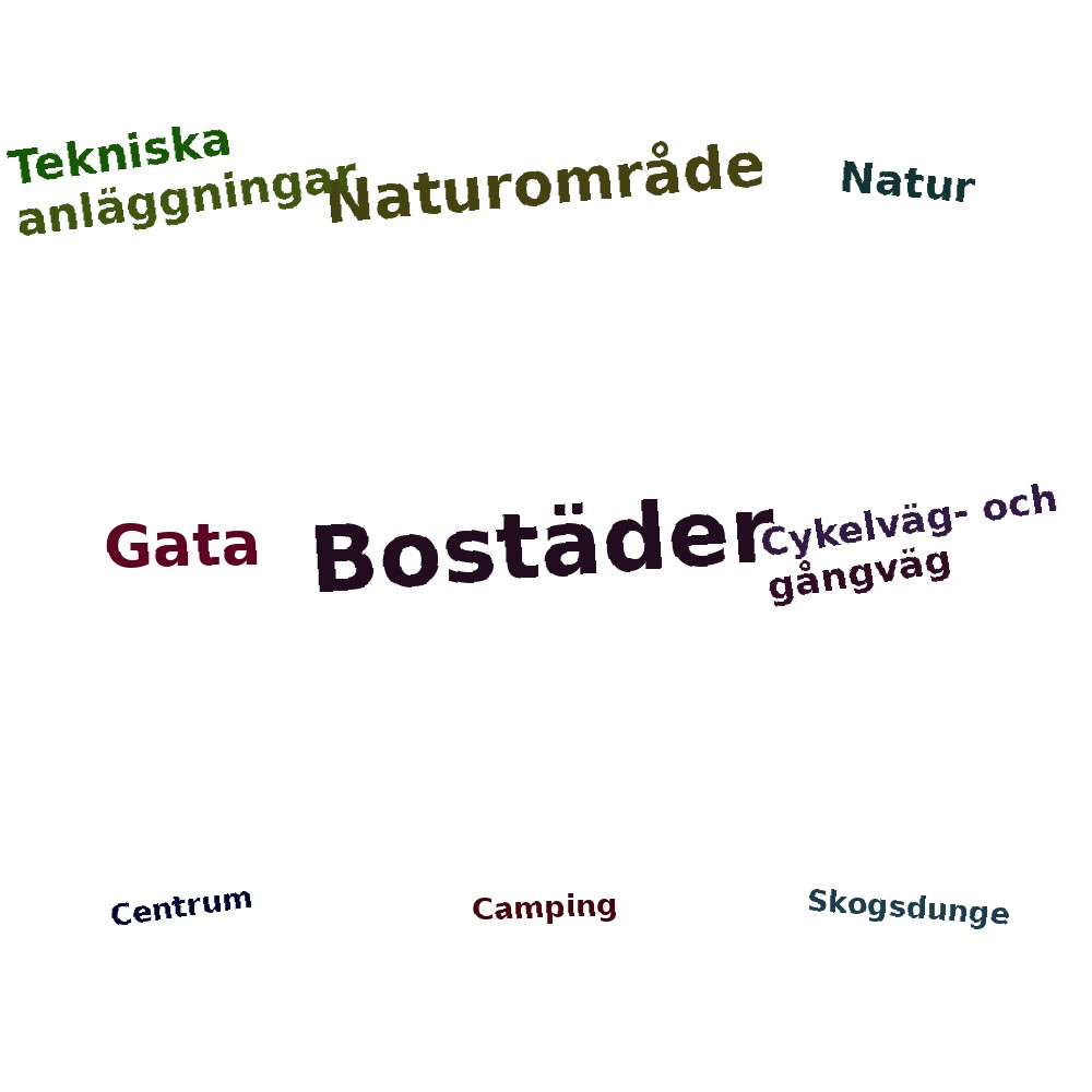 Ordmoln