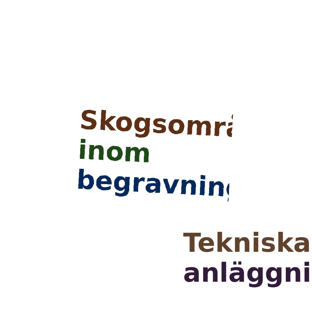 Ordmoln