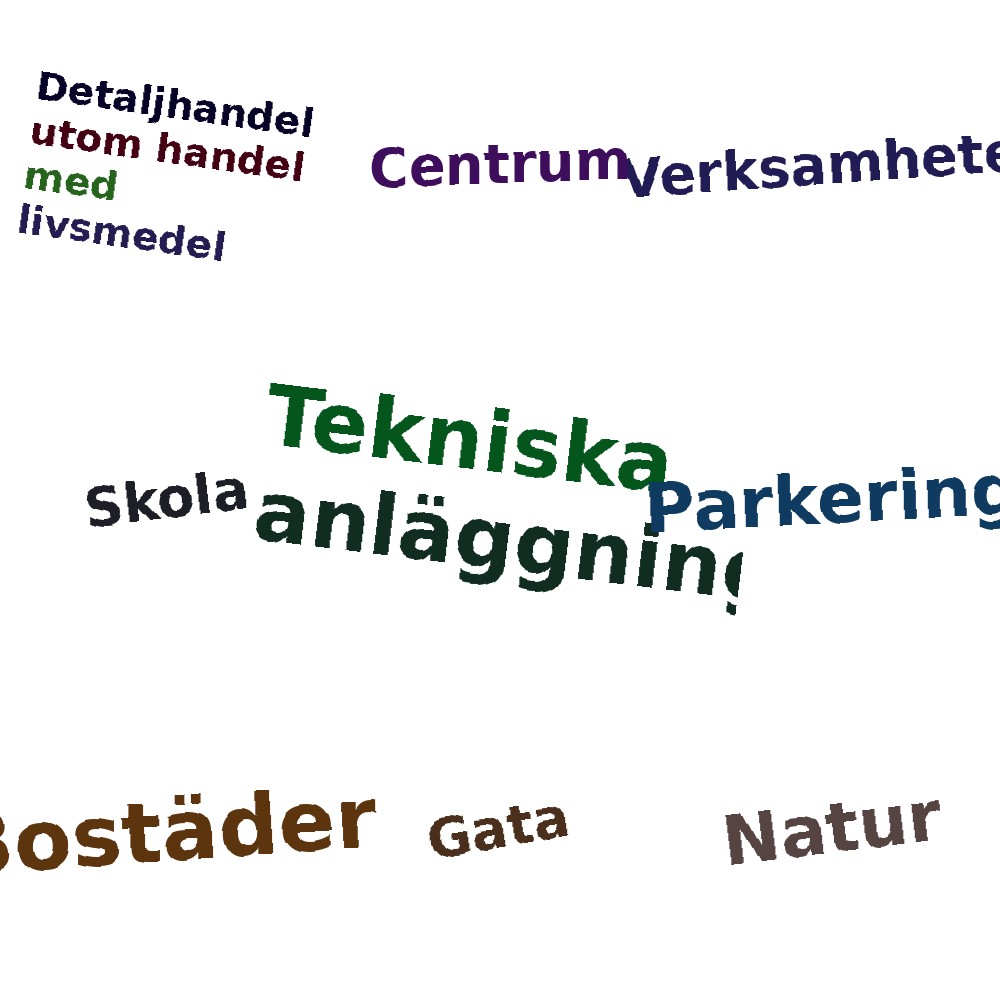 Ordmoln