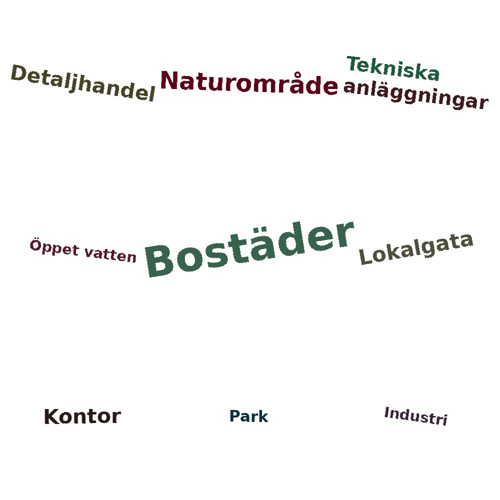 Ordmoln