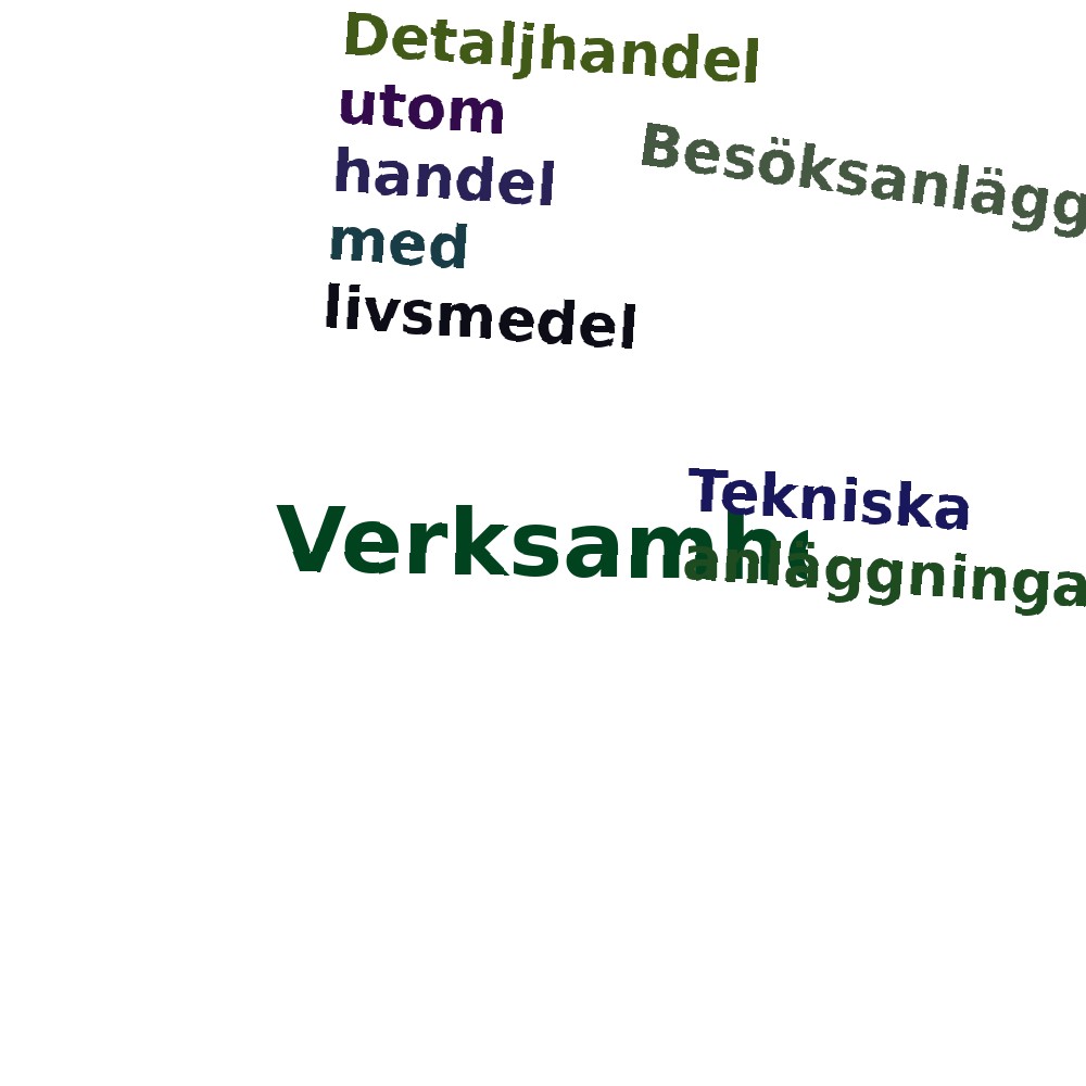 Ordmoln