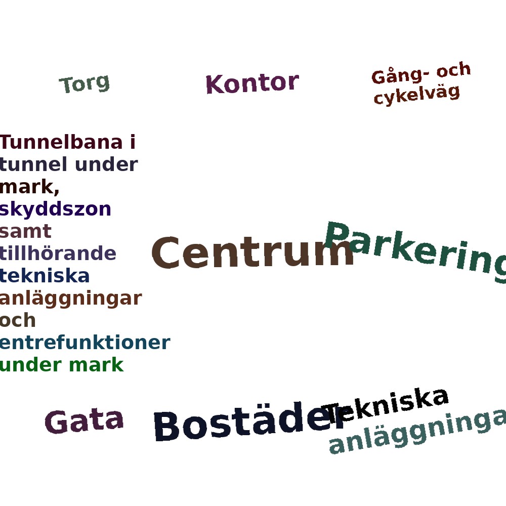 Ordmoln