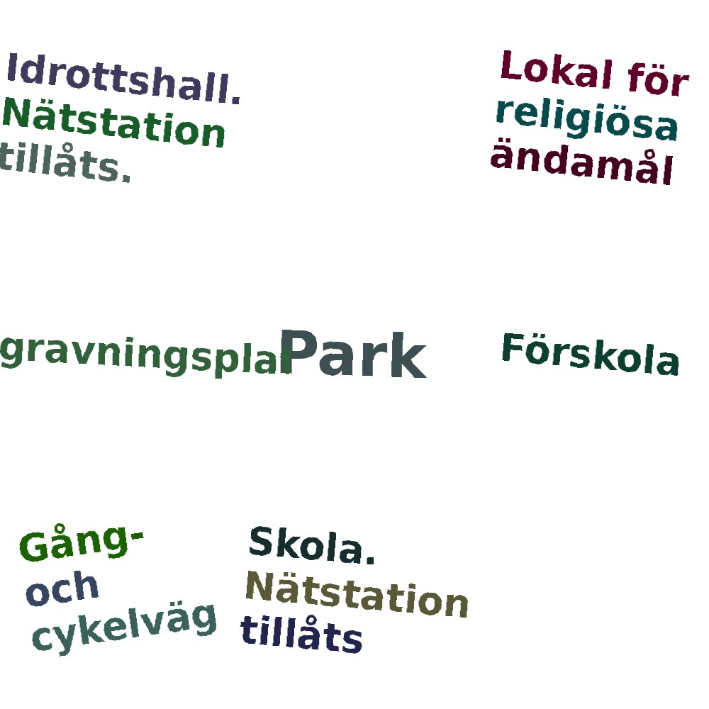 Ordmoln