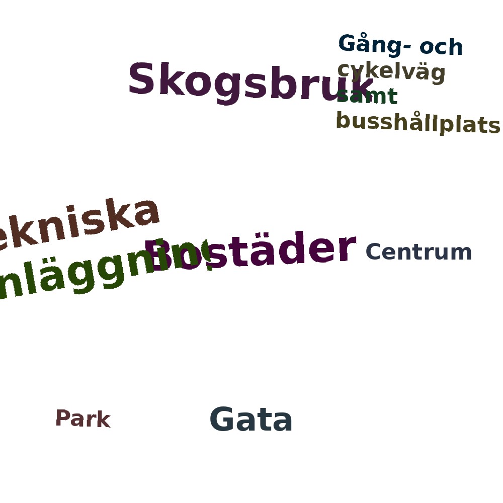 Ordmoln