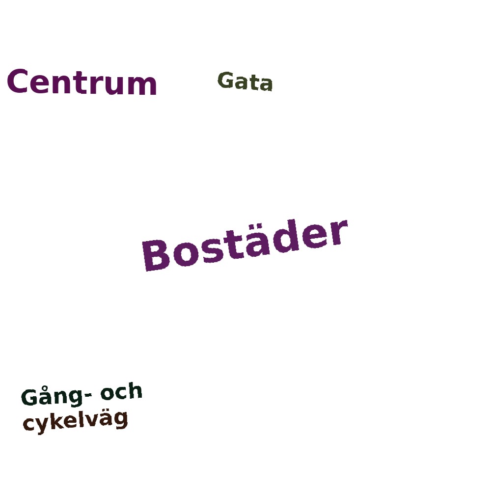 Ordmoln