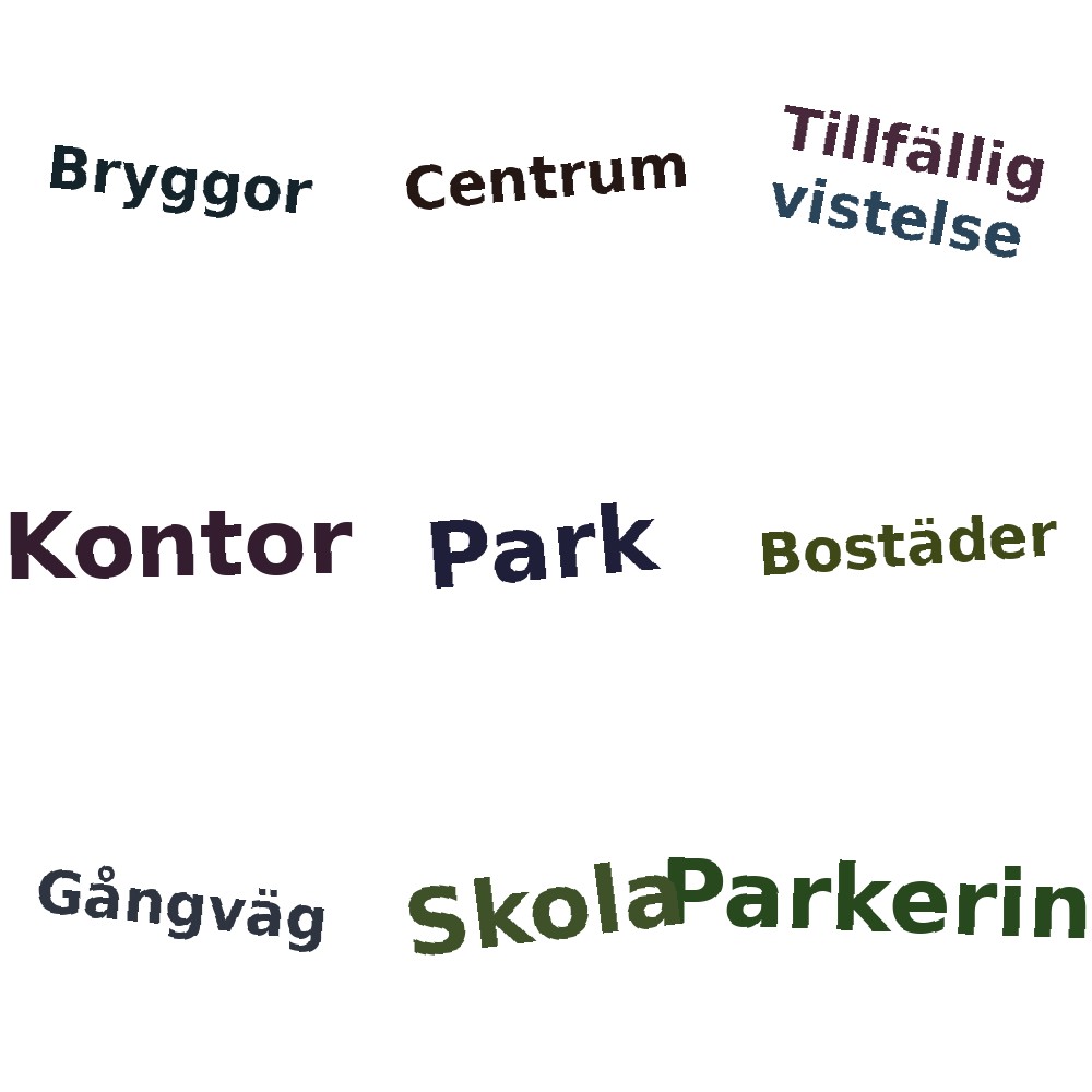 Ordmoln