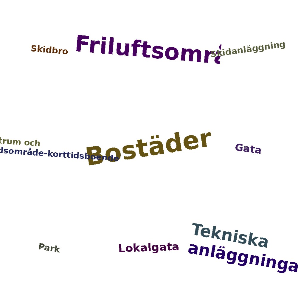 Ordmoln
