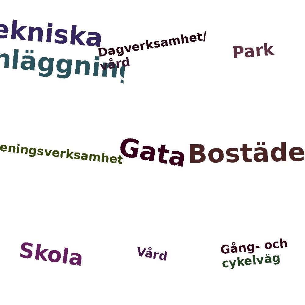 Ordmoln