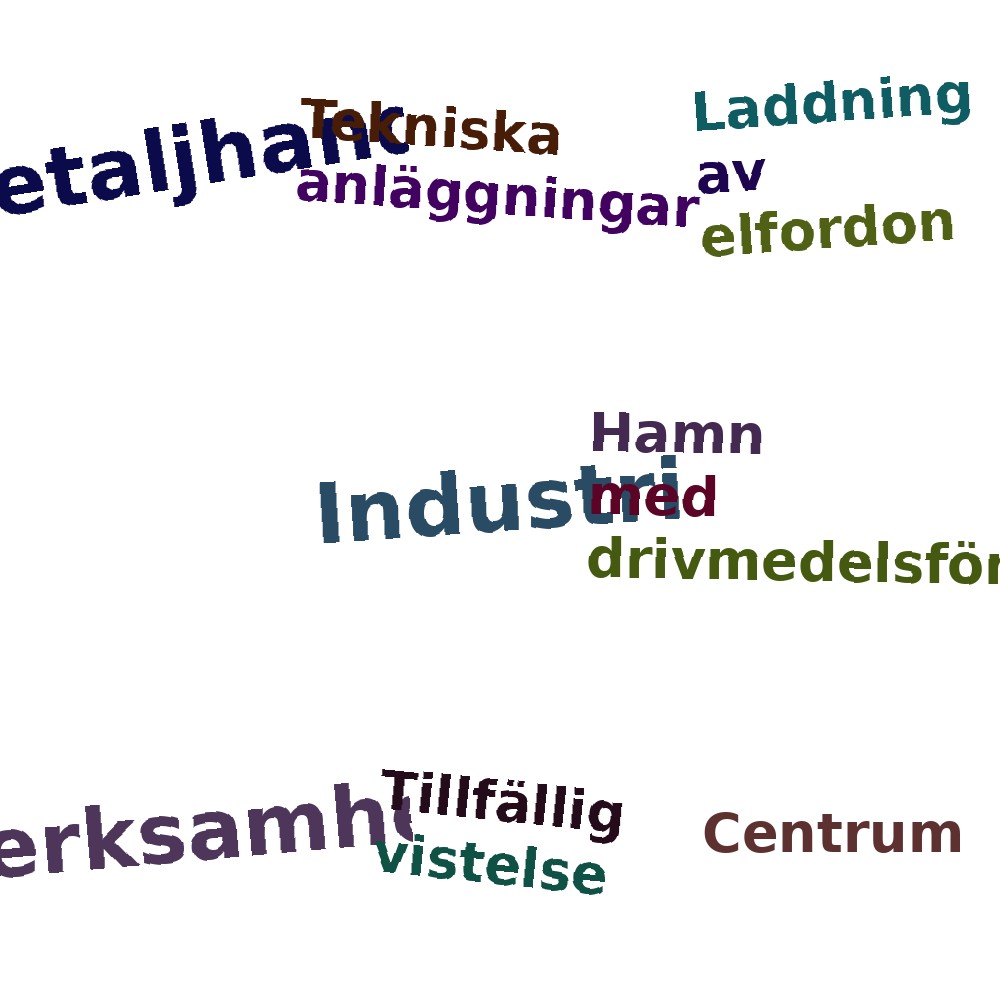 Ordmoln