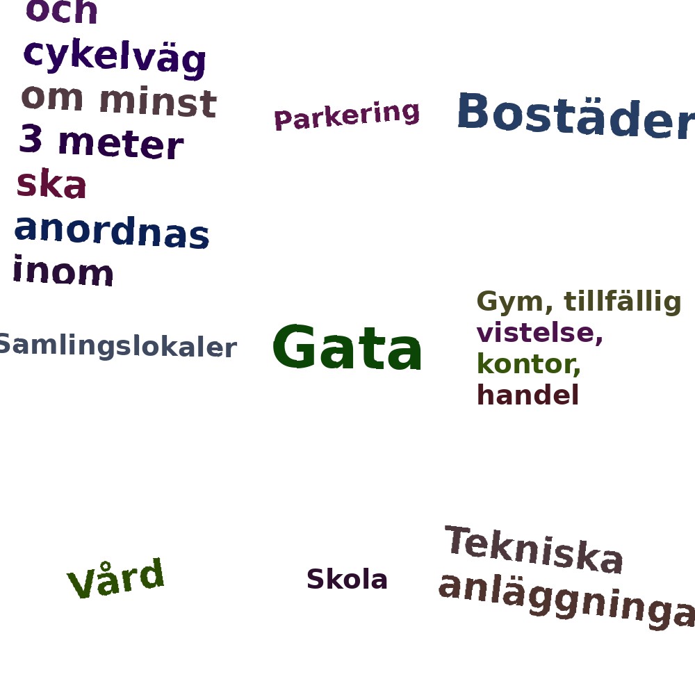 Ordmoln